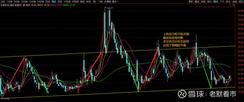 �ײ��ڿ�ϴ�̣��ڴ��ϴ�̾��䰸����