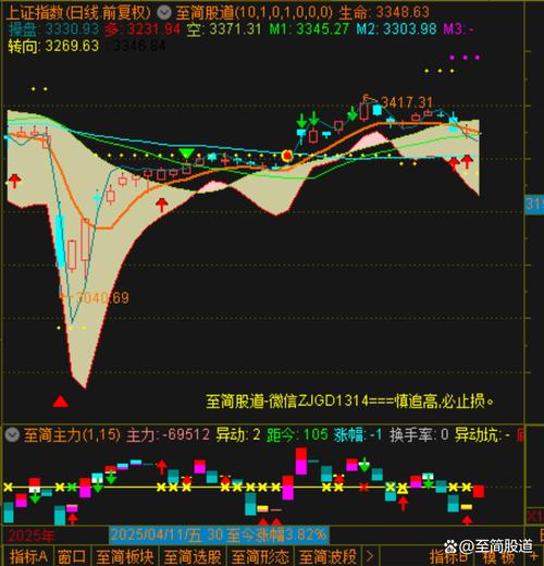 光大优选配置360011(光大保德信动态优选混合) 光大优选配置360011(光大保德信动态优选混合)
