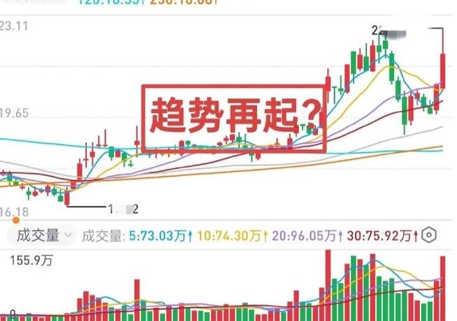 ����δ��gdp_����δ�����ѹ���