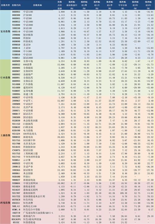 ���л����ǵ������к�֤ȯ����ʲô����ǣ�