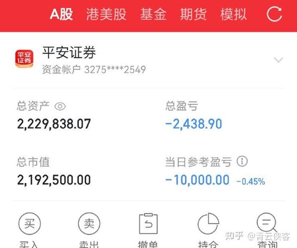 600069银鸽投资公告 600069银鸽投资股票 新闻 600069银鸽投资公告 600069银鸽投资股票 新闻
