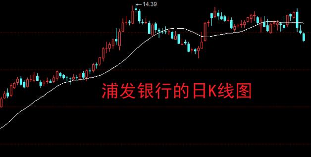 �����������ע���ʱ���μ��㣨�������ɵļ��㷽ʽ��