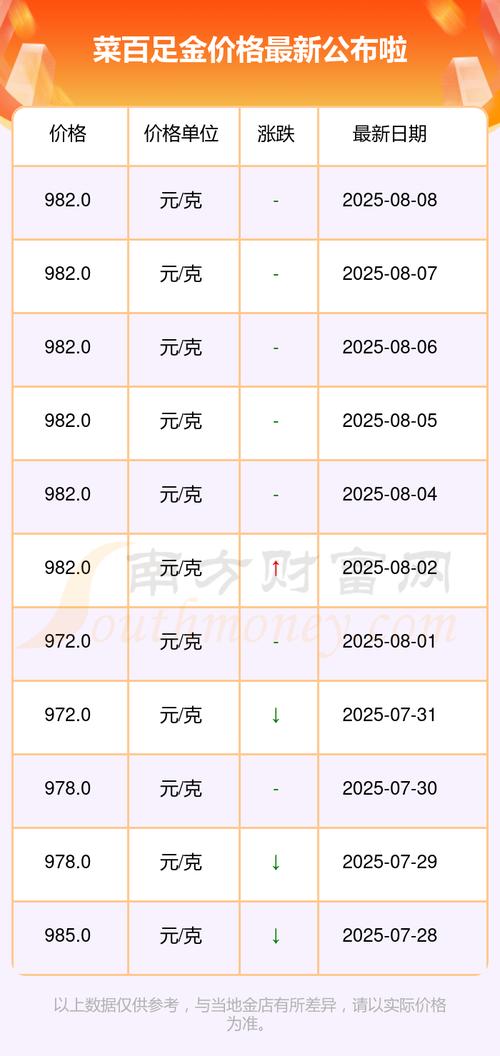 高瓴、淡马锡站台也白搭!港股最近仨月新股破发率近70%?机构解 高瓴、淡马锡站台也白搭!港股最近仨月新股破发率近70%?机构解