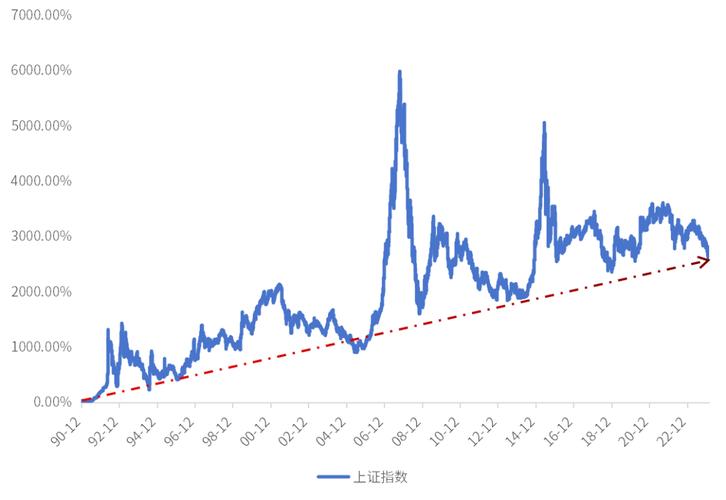 ��Ʊ���к�ɢ����ô��