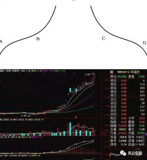 Ö¤¼à»á¼à¹Ü¶ÔÏó£¨Ö¤¼à»áͶËßÓÐʲôºó¹û£© Ö¤¼à»á¼à¹Ü¶ÔÏó£¨Ö¤¼à»áͶËßÓÐʲôºó¹û£©