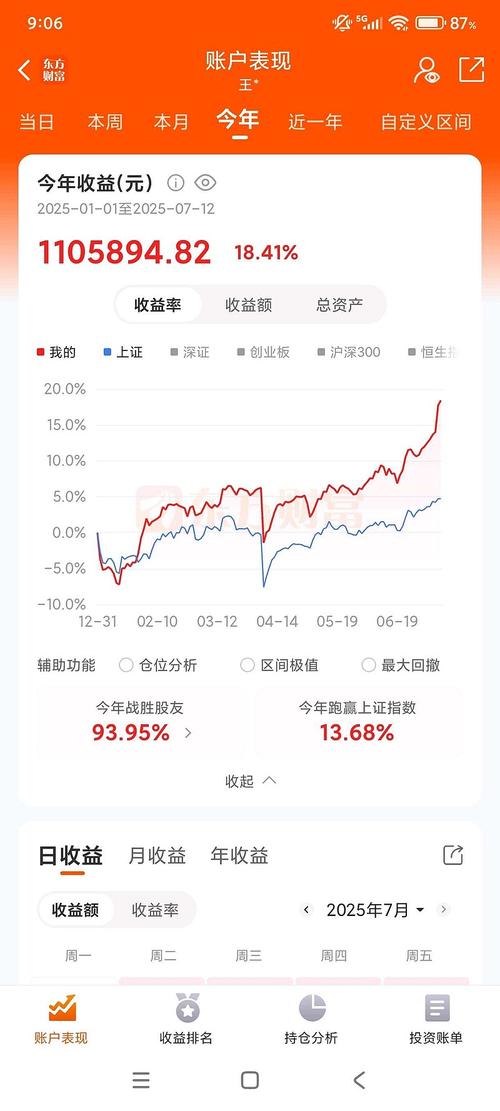 003095����ֵ��ѯ(003095����ֵ�������)