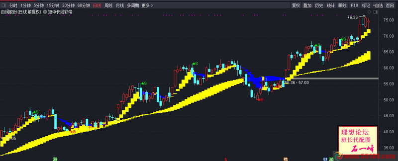 棉花主力是什么意思(主力被卖是什么意思) 棉花主力是什么意思(主力被卖是什么意思)