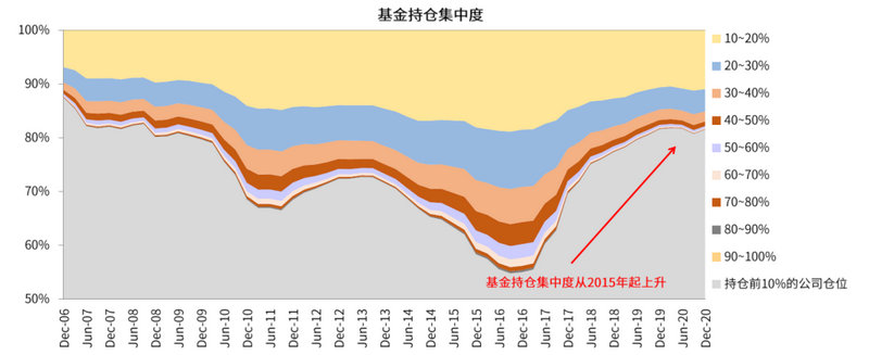 ���Ƹ��ڻ���Ϣ_���Ƹ��ڻ���Ѷ
