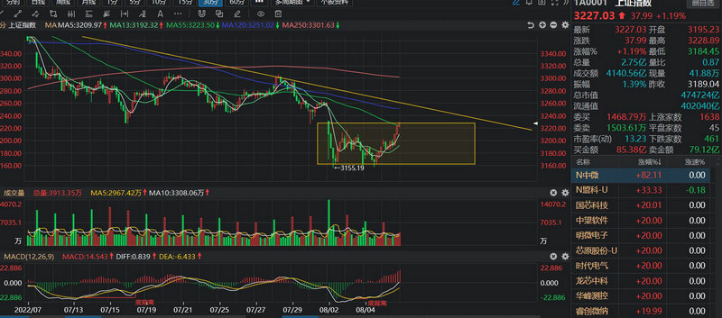 财富杂志怎么订 财富杂志中文版 编辑部 地址 财富杂志怎么订 财富杂志中文版 编辑部 地址