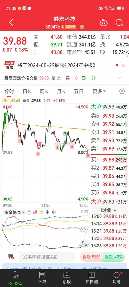 公募基金发行热度延续 去库存压力仍然较大 公募基金发行热度延续 去库存压力仍然较大