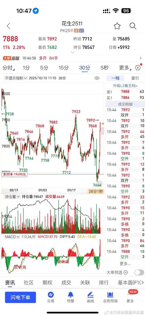 股票和股权的区别 股票和股权的区别