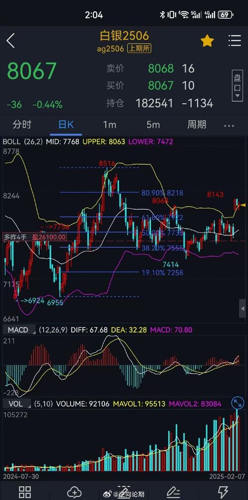 002748����ʵҵ�ɣ�����ʵҵ�����Ƹ��ɰɣ�