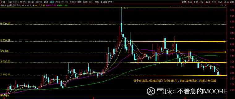 ��������ǰʮ�ɻ������󻻰� ҵ����β��30%