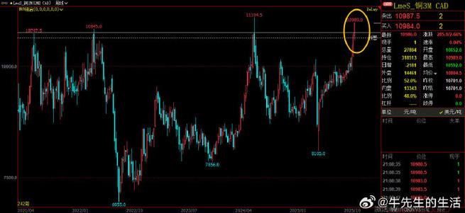 ȪԴ�á�����ҩ�ꡱ����������