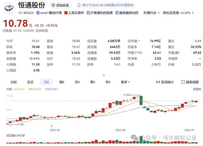 嘉实300基金160706分红 嘉实300基金160706分红