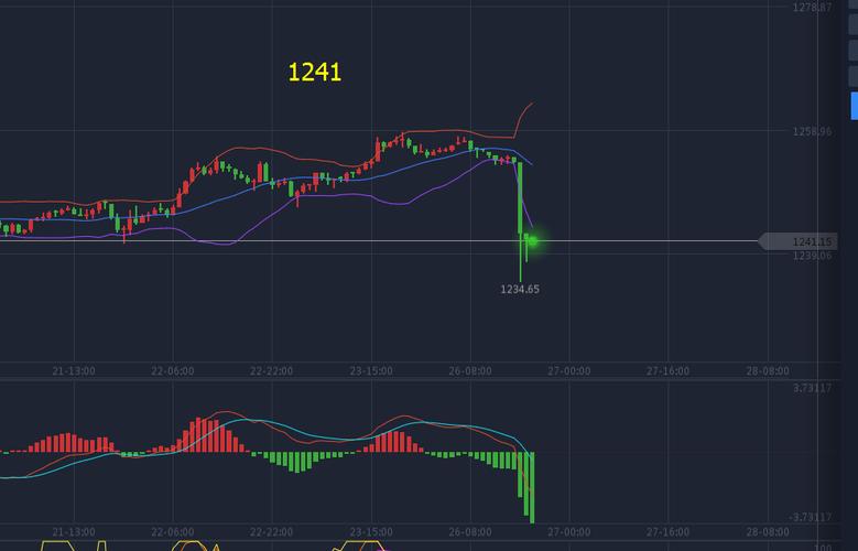 ��Ʊ��ô��ֹ��a���������ֹ�𵥣�