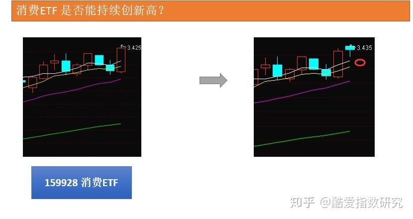 ծȯ�ĶҸ���ծȯΥԼ����ô�Ҹ���