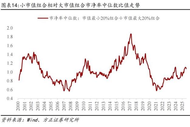 2025�꼯�ɵ�·�����һ���������ɵ�·���й�˾��ͷ��