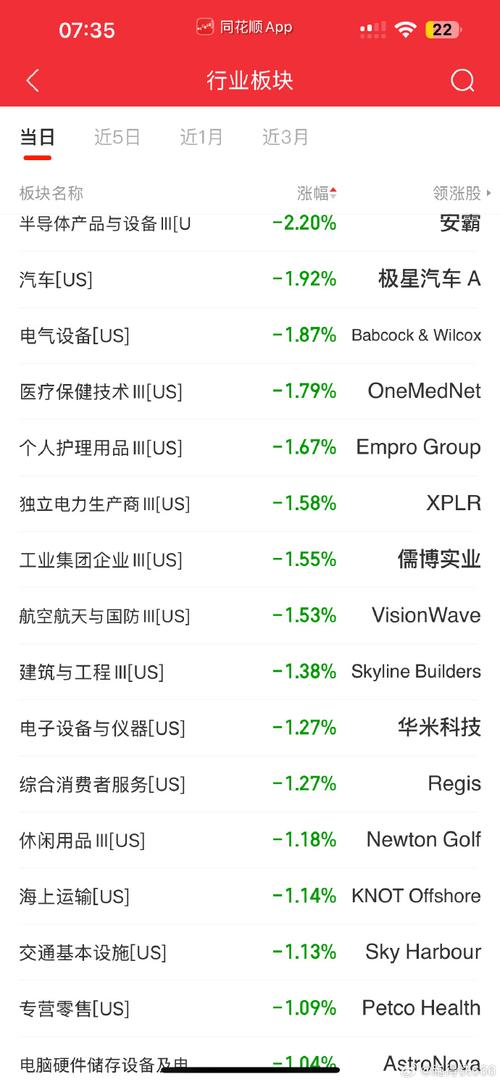 ��ҩ�������ڹ�������ҩ���Űɣ�