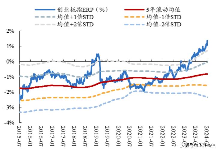 �㶫���ڹ�Ʊ���루����ʢ��Ʊ���룩