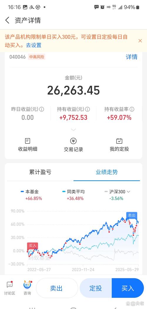 A��ȯ�̶�ͷ�ź����� Ӱ�켸��