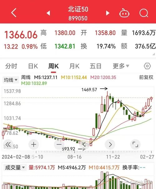 股指期货最大开仓限制 股指期货最大开仓限制