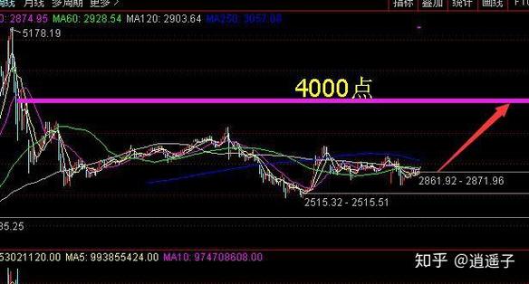 �����������׿��� 2021�����������׿���Դ