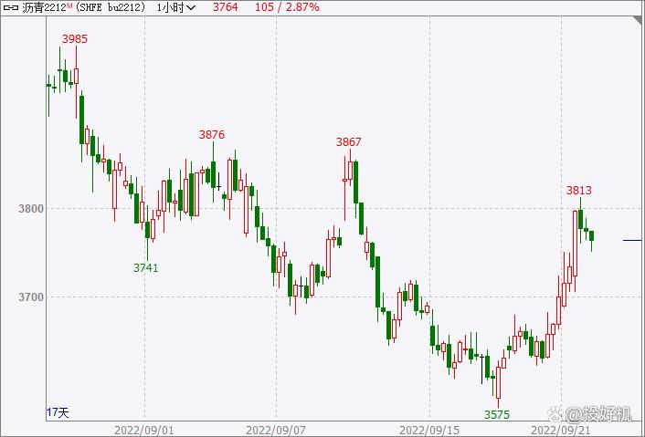 ţ�ɷ��ָ�ͼָ�깫ʽ��ţ������ָ�깫ʽԴ�룩