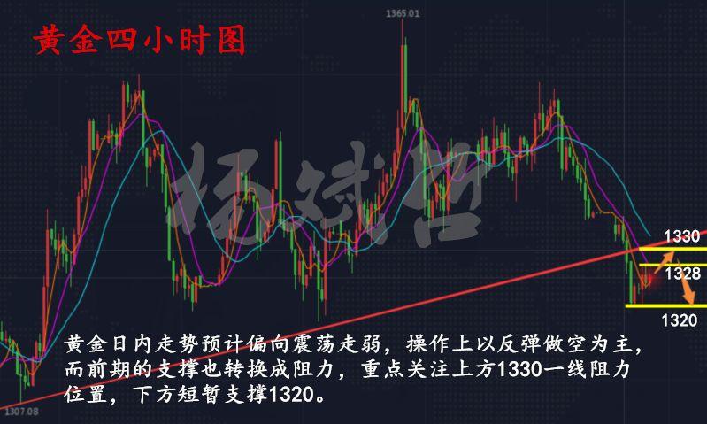 地下城心悦勇士币怎么获得(心悦会员勇士币是怎么计算的) 地下城心悦勇士币怎么获得(心悦会员勇士币是怎么计算的)