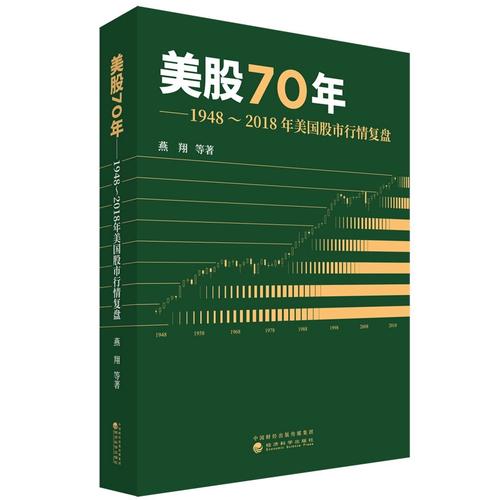 �����²��ϻ�ǰϦ���� ҵ����ʿ�Ʋ������