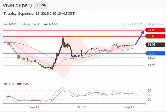 ����gdpһ���� ����gdpһ����ͬ��