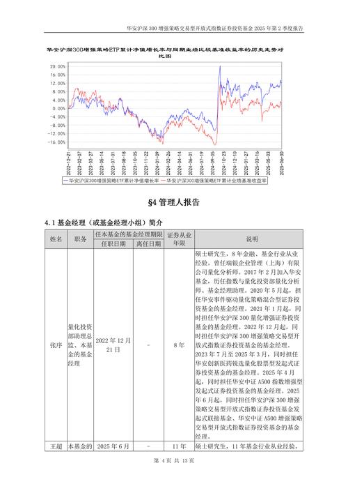 ��Ϊ��Ʊ�����ѯ600986����Ϊ�ɹ������飩