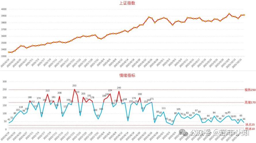 ��֧�ϻ���������ƶ����ɱ��� ֤����ע����������