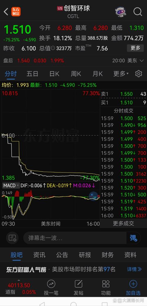 开通科创板股票有哪些知识问答题(科创板20个题目答案) 开通科创板股票有哪些知识问答题(科创板20个题目答案)