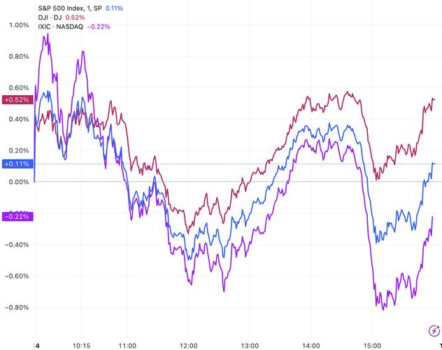 买债券需要什么条件(什么是债券) 买债券需要什么条件(什么是债券)