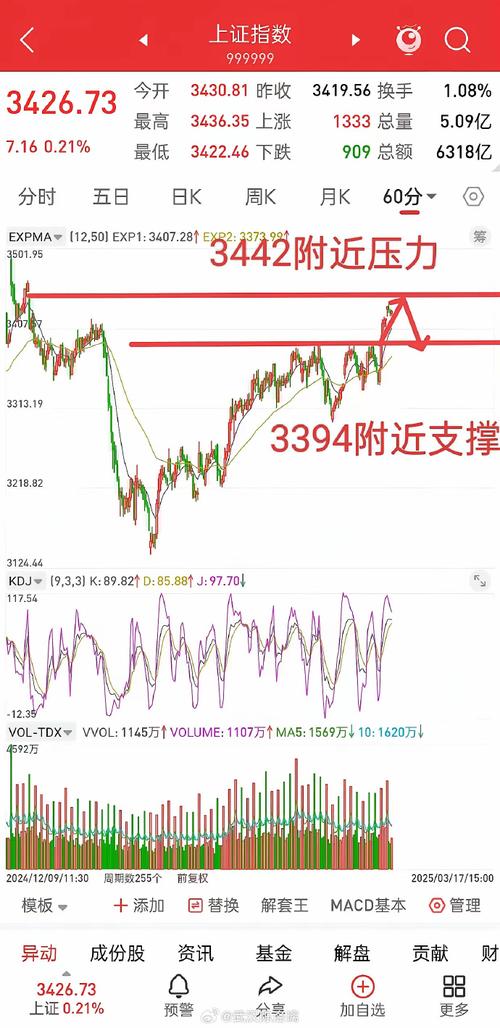 ������Ʊ�����ļ����ʹ�˾��ʵ���ʽ��ۺ�-