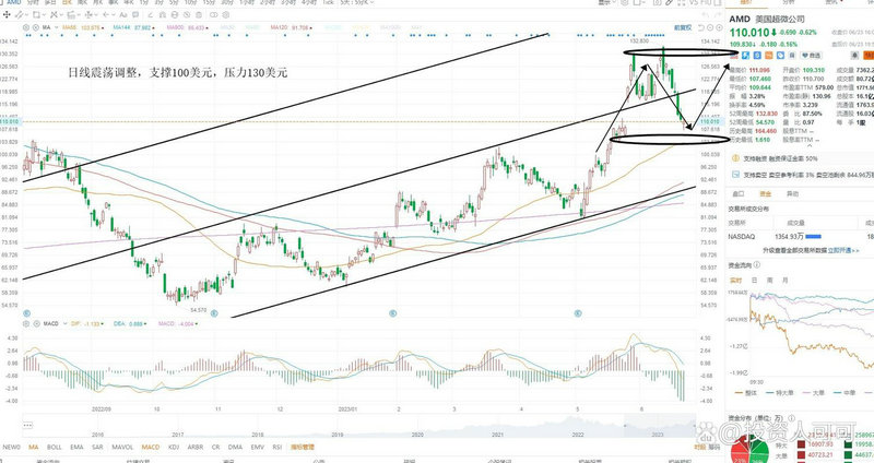 002094��Ʊ����_002094��Ʊ��������