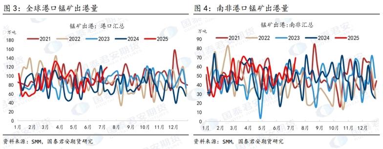 �����ͼ�оƬ�Ƽ���Ʊ�������Ƽ���Ʊһ������