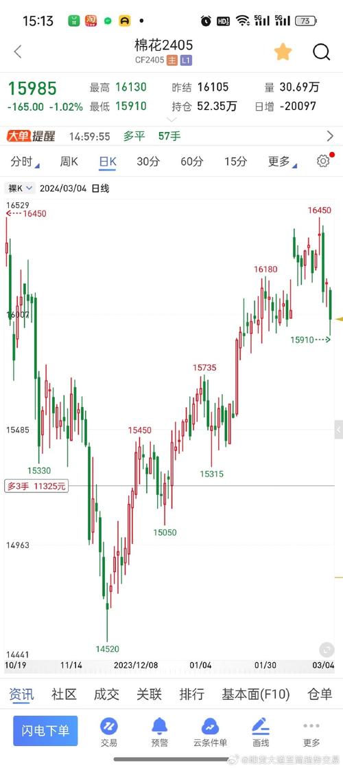 �����������ԭ�� �����������ԭ��