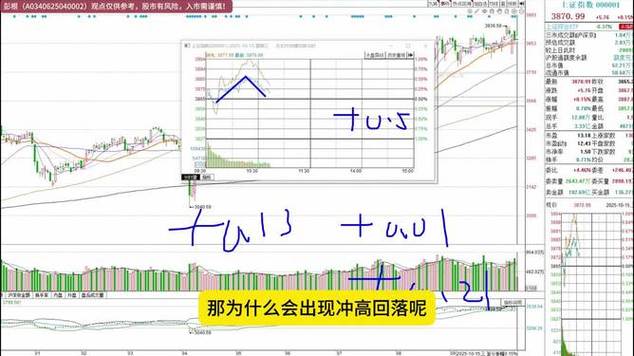 000513丽珠集团股票股吧 000513丽珠集团股票股吧