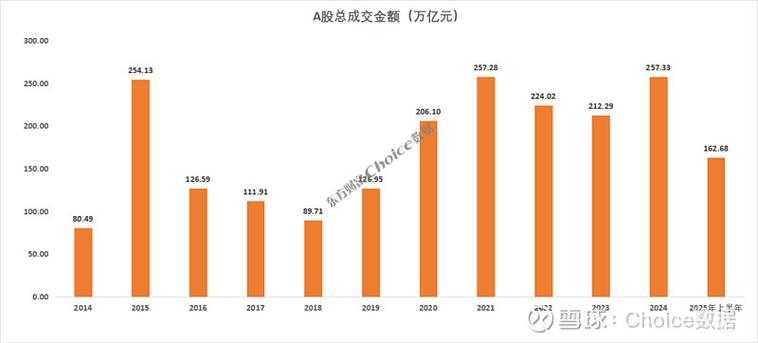 ��������ɫ��ʮ���Ǻ����ǻ��ǽ�����������ʮ���ǵĹ�Ʊ������