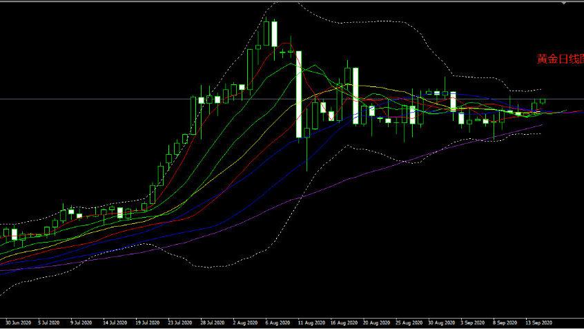 ���������𵴻��� ����A�ɻ��о�ϲ