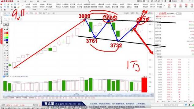 ���ڽ���ҳ����