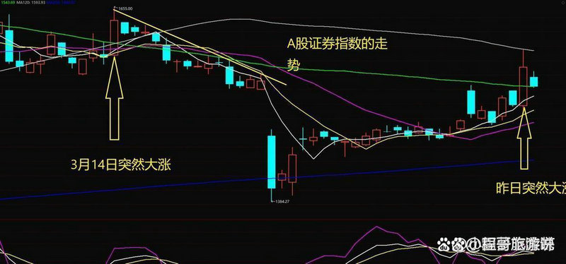 财富故事2014 财富故事2018全集 财富故事2014 财富故事2018全集