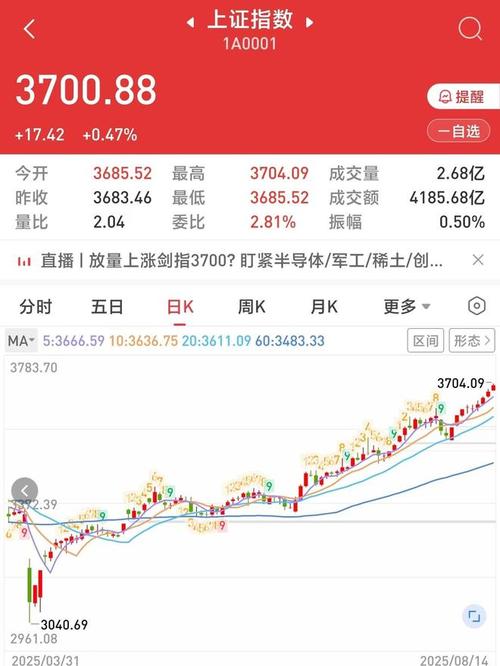 ipo就是打新股吗_ipo就是新股么 ipo就是打新股吗_ipo就是新股么