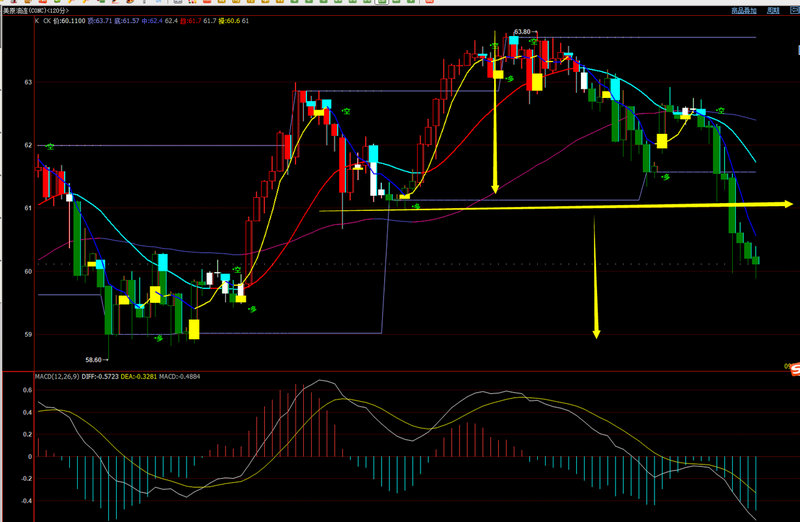 ����ܹ�Ʊ����ɰ� ����ܹ�Ʊ����