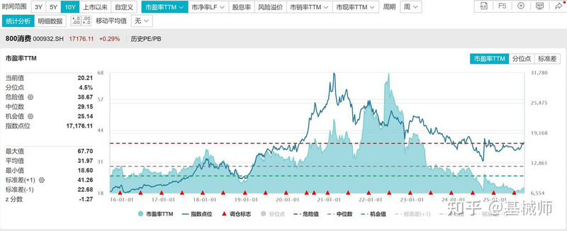 恒生指数午间收跌0.39%报26028点 内房股走低 融创中国(01918)跌8 恒生指数午间收跌0.39%报26028点 内房股走低 融创中国(01918)跌8