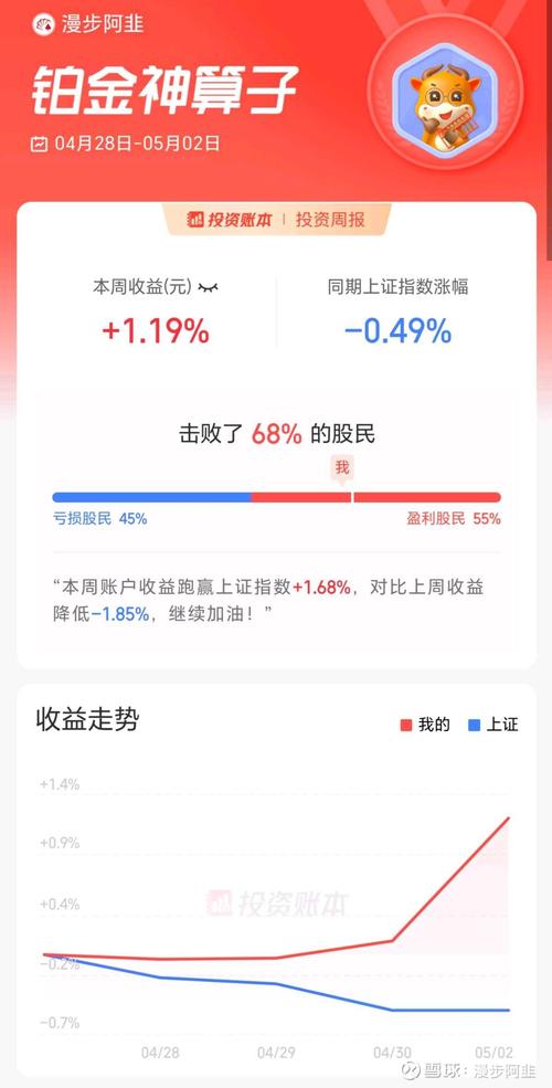 ��½ҩҵ��Ʊ���ڿ�������������ҵ��Ʊ��