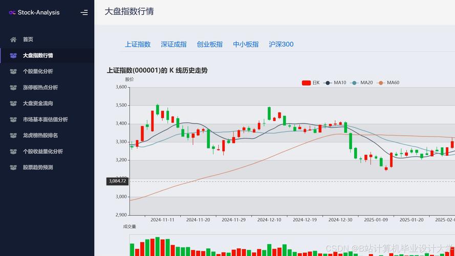 2014吉林省gdp;2014吉林省消防救援总队总队长是谁 2014吉林省gdp;2014吉林省消防救援总队总队长是谁