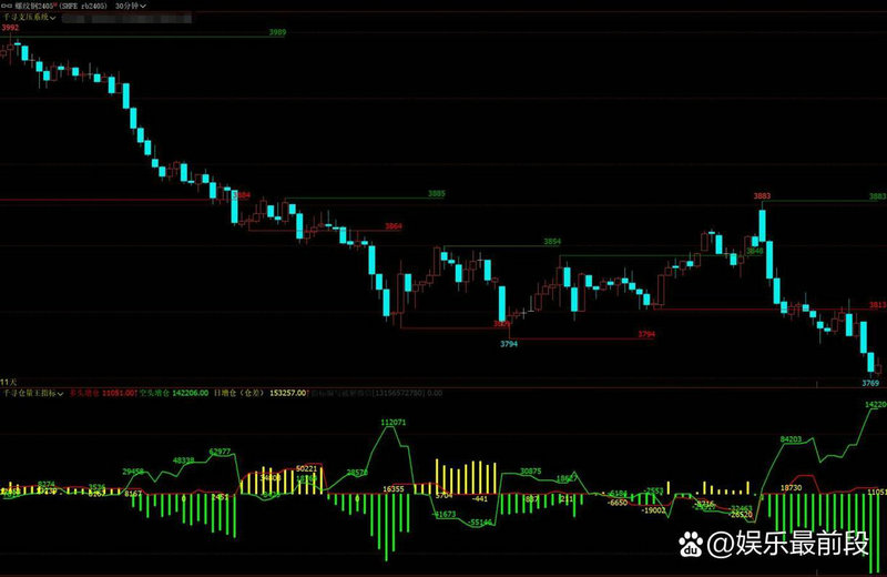 �ྩơ��000729�ɰ� �ྩơ�� �ɼ�